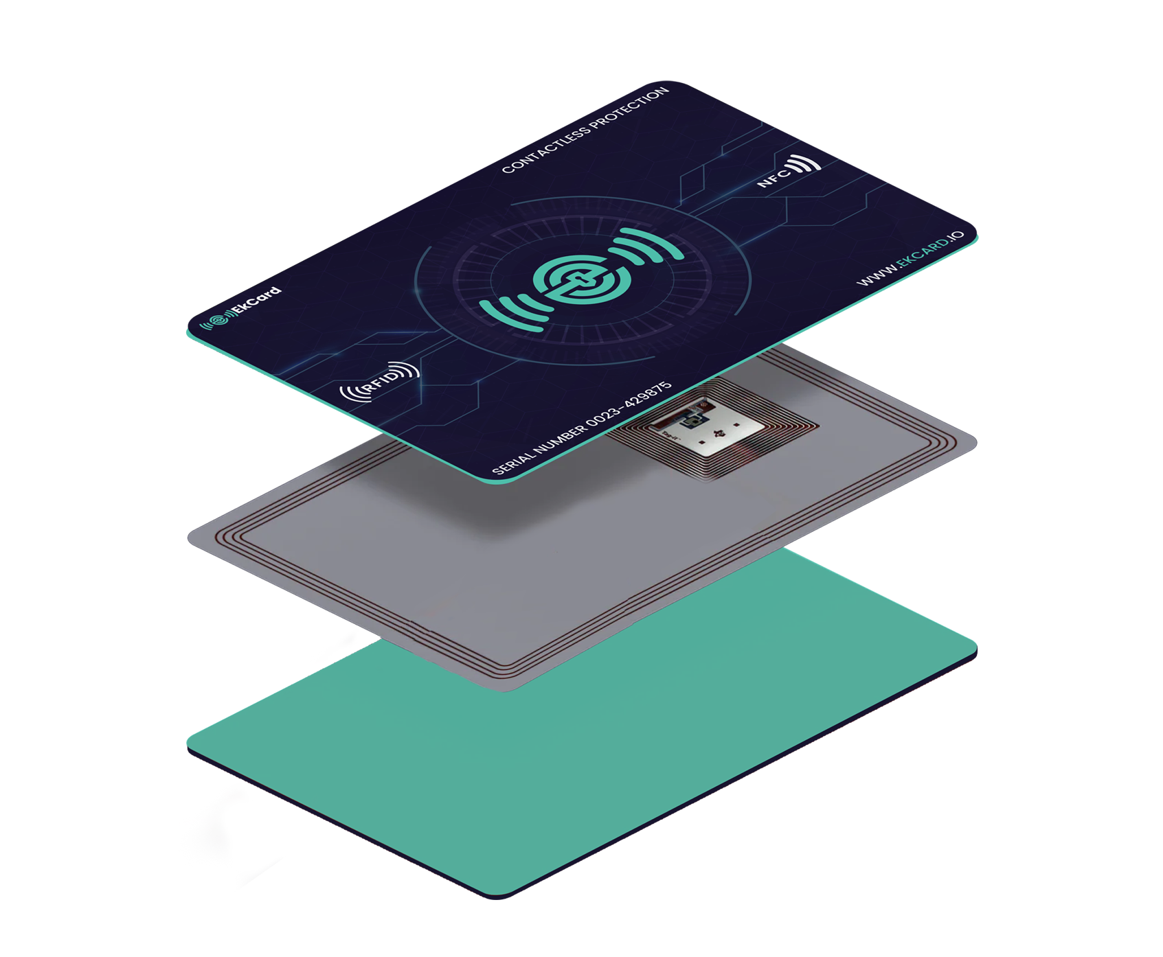 THE EKCARD